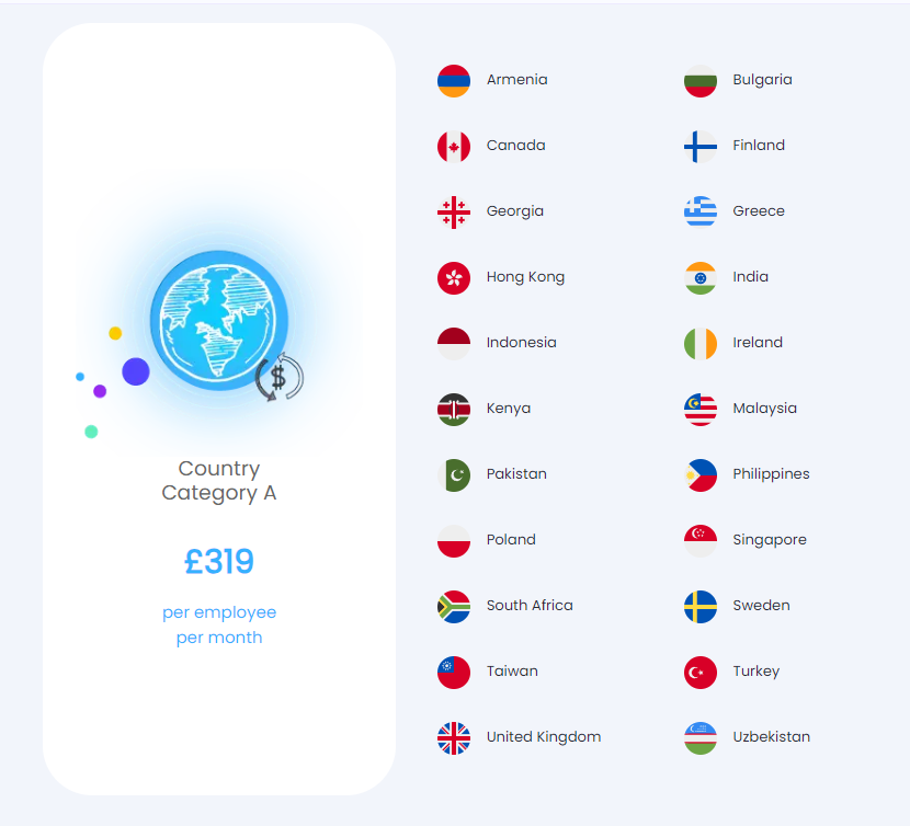 Screenshot showing Playroll Fee List with countries and associated monthly charges
