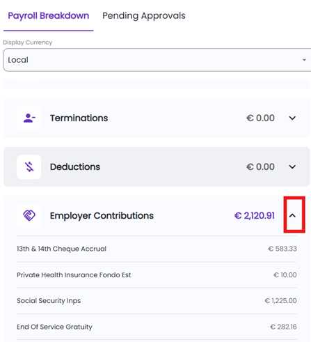 Employee payroll cost breakdown with expandable sections